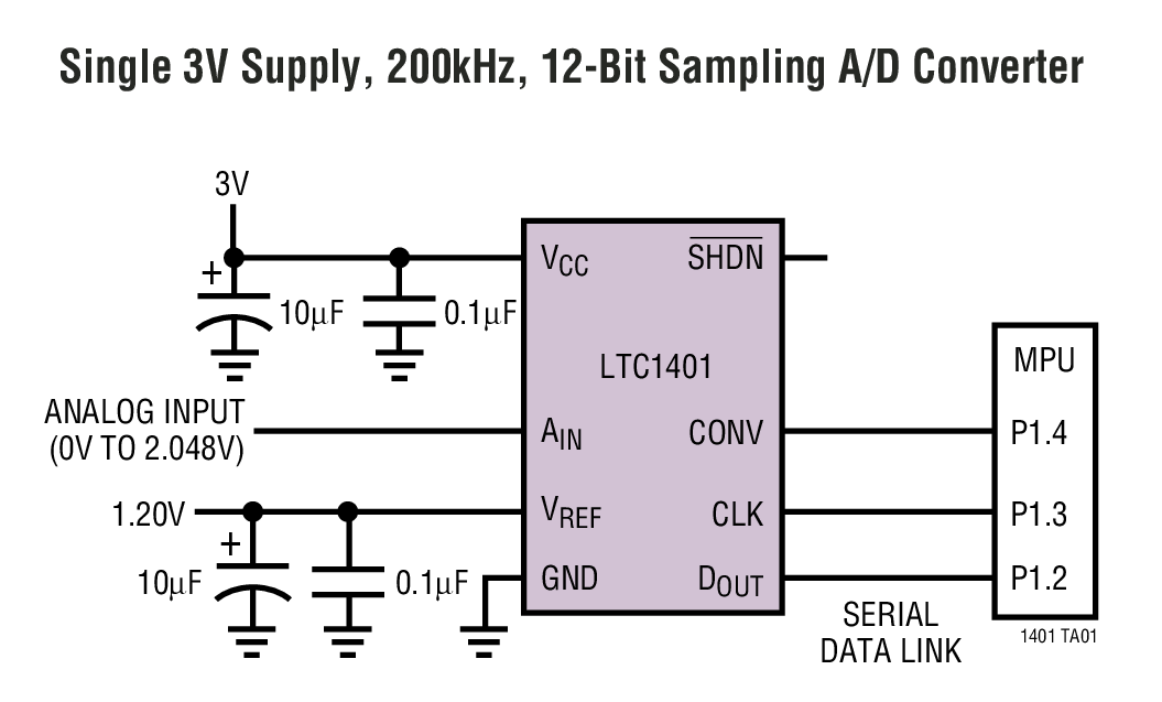 LTC1401Ӧͼһ